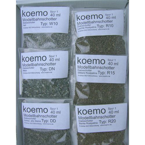 Muster - Spur 1 Muster - Spur 1