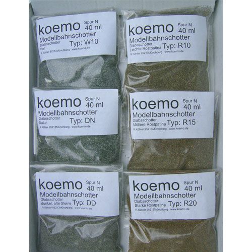 Muster - Spur N Muster - Spur N