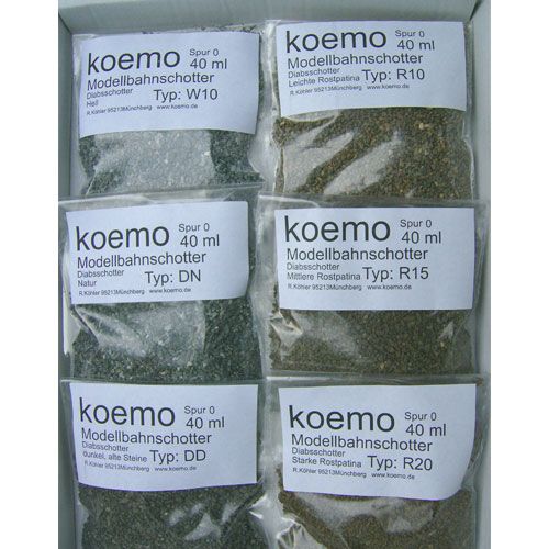 Muster - Spur 0 Muster - Spur 0