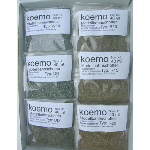 Muster - Spur H0 Muster - Spur H0